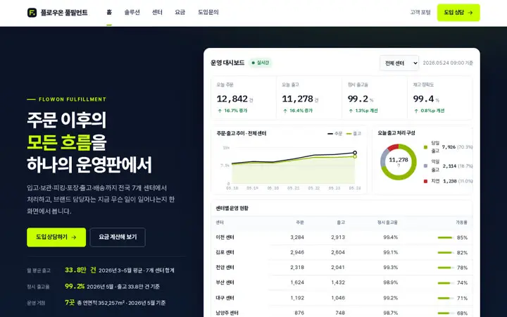 플로우온 풀필먼트 템플릿 대표 화면